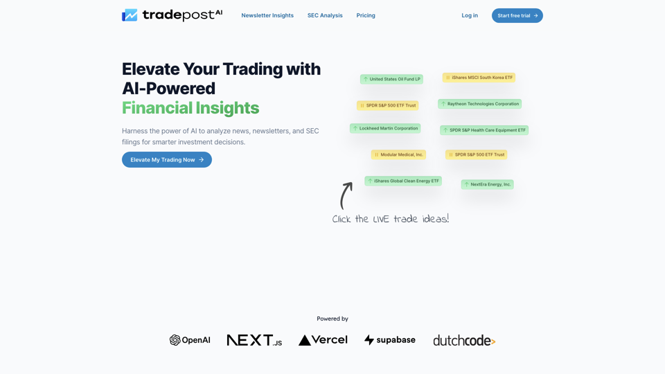 Tradepost.ai | AI-Powered Financial Insights for Smarter Trading