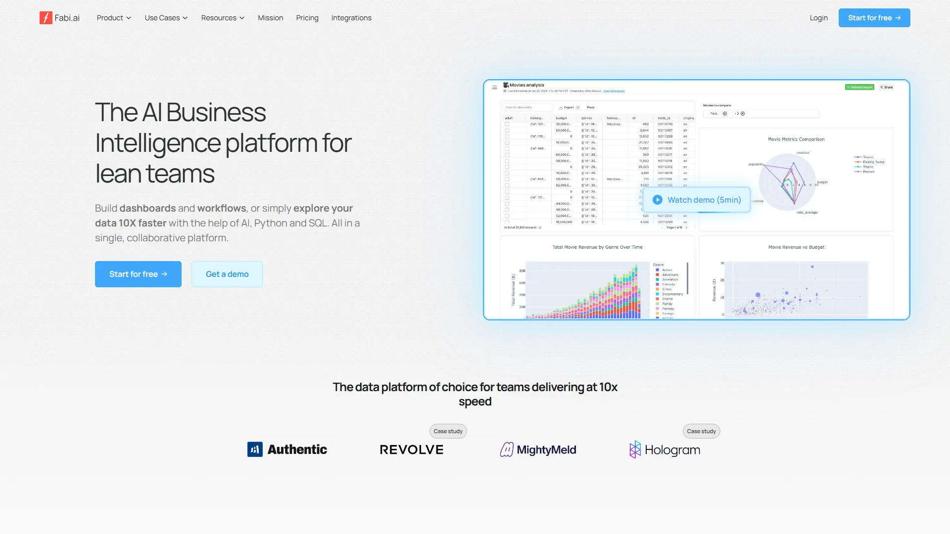 Fabi.ai: AI-powered data analysis platform | SQL + Python + AI