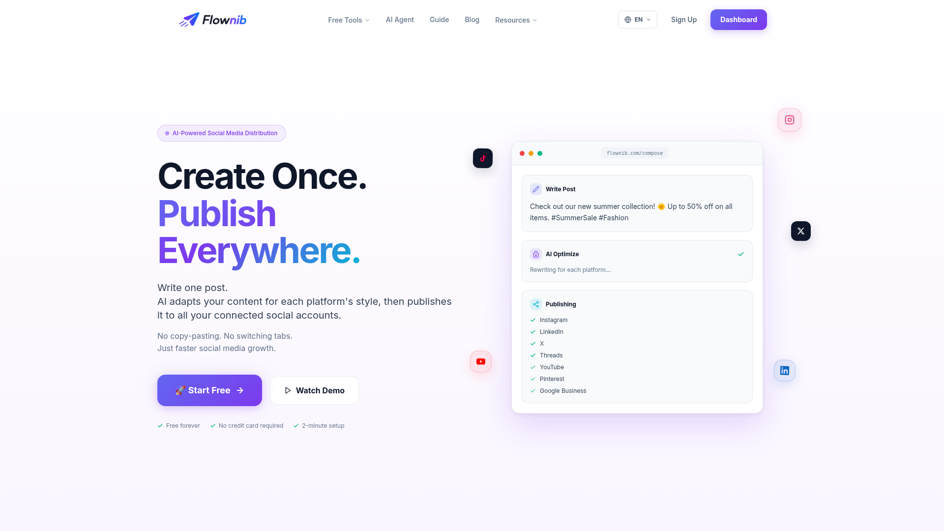FLOWNIB - Distribución en redes sociales con IA | Publica en todas partes con un clic