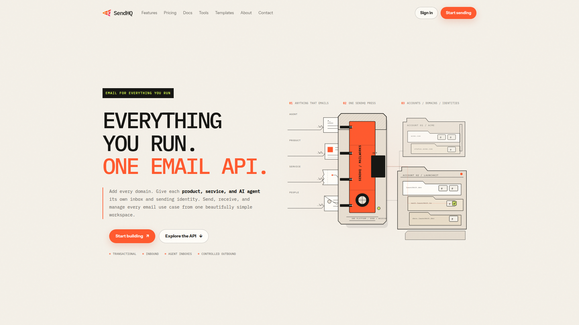 Email API for Developers and AI Agents | SendHQ
