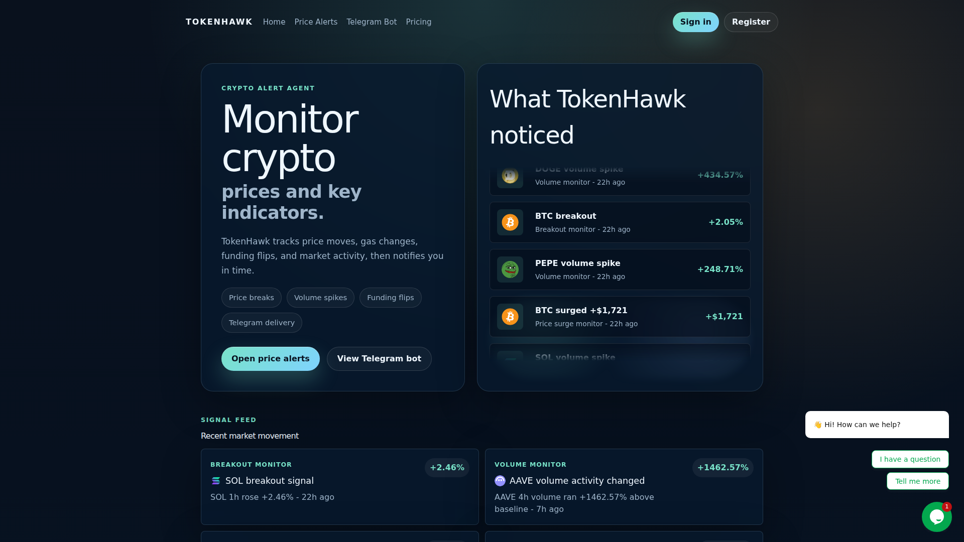 TokenHawk | Agente inteligente de alertas cripto