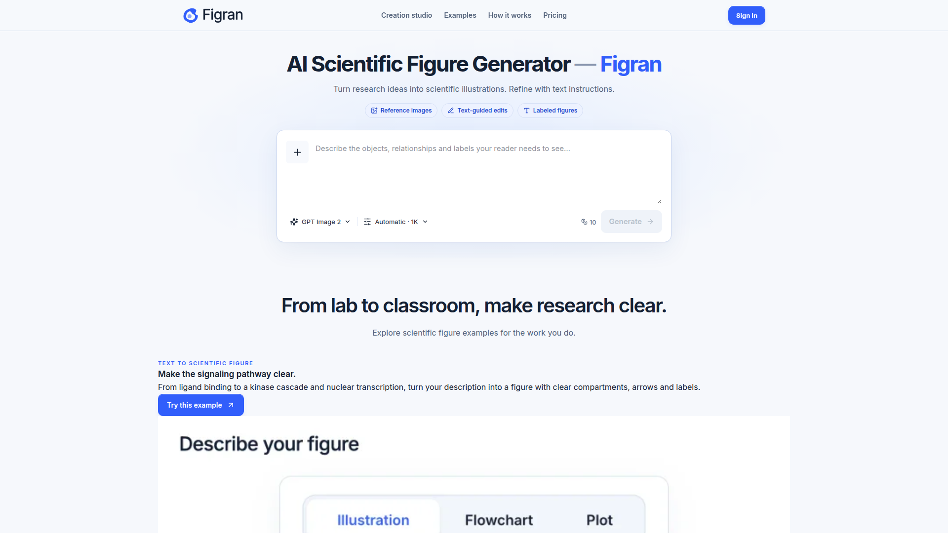 Generador de figuras científicas con IA | Figran