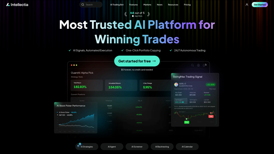 AI Investing Insights - Official Homepage - Intellectia AI™