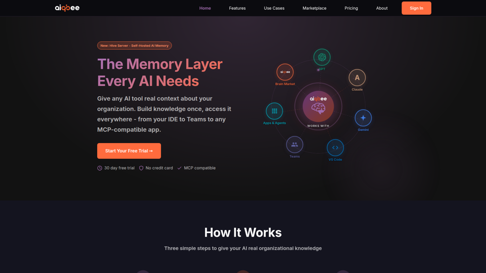 Aiqbee - Universal AI Memory Platform | Enterprise Knowledge for Any LLM