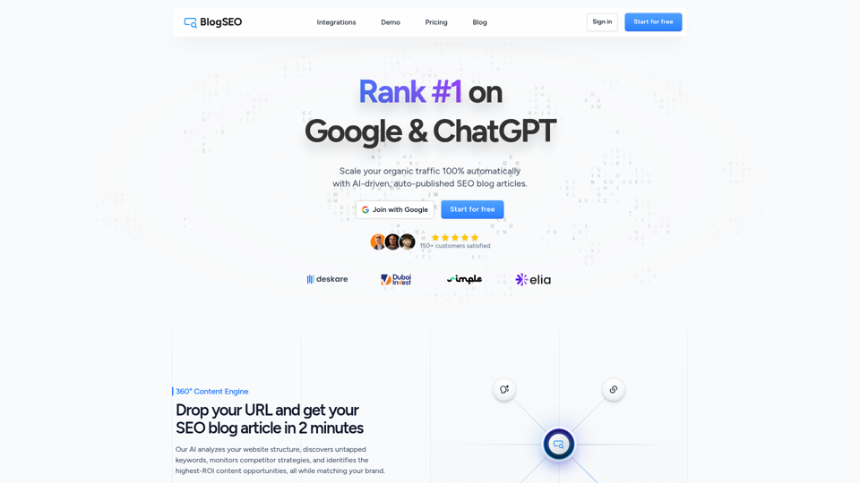 BlogSEO | 借助排名第一的 SEO AI 提升您的自然流量