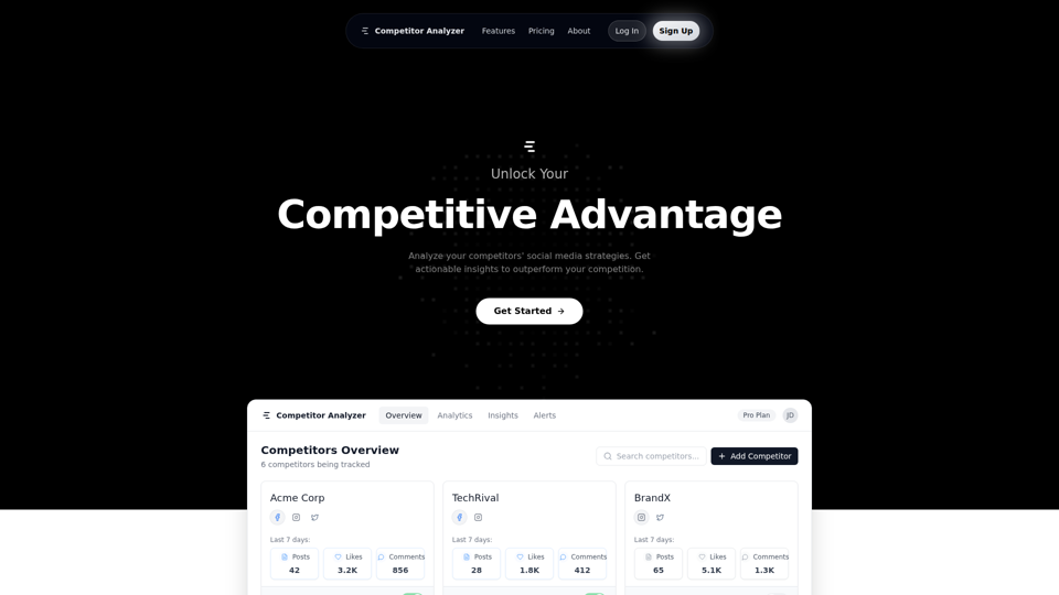 竞争对手分析器 - 解锁您的竞争优势