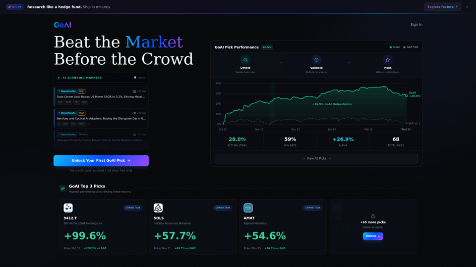 AI Stock Analysis, Trading Signals & Investment Ideas | GoAI