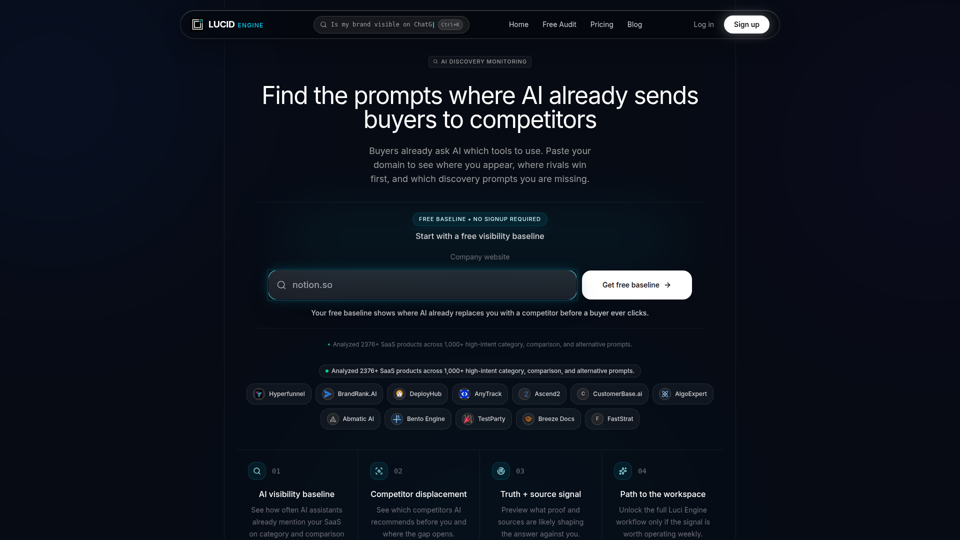 Lucid | Analítica GEO y optimización de búsqueda con IA
