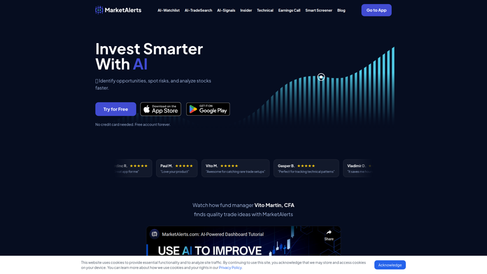 MarketAlerts | AI Stock Market Signals & Trading Alerts