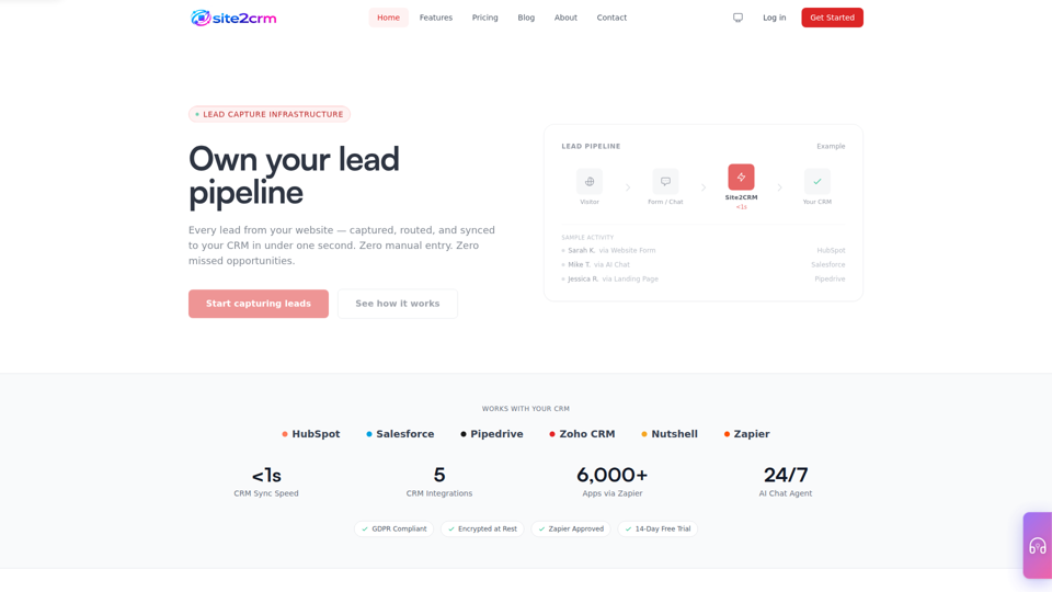Übernehmen Sie die Kontrolle über Ihre Lead-Pipeline | Site2CRM | Site2CRM