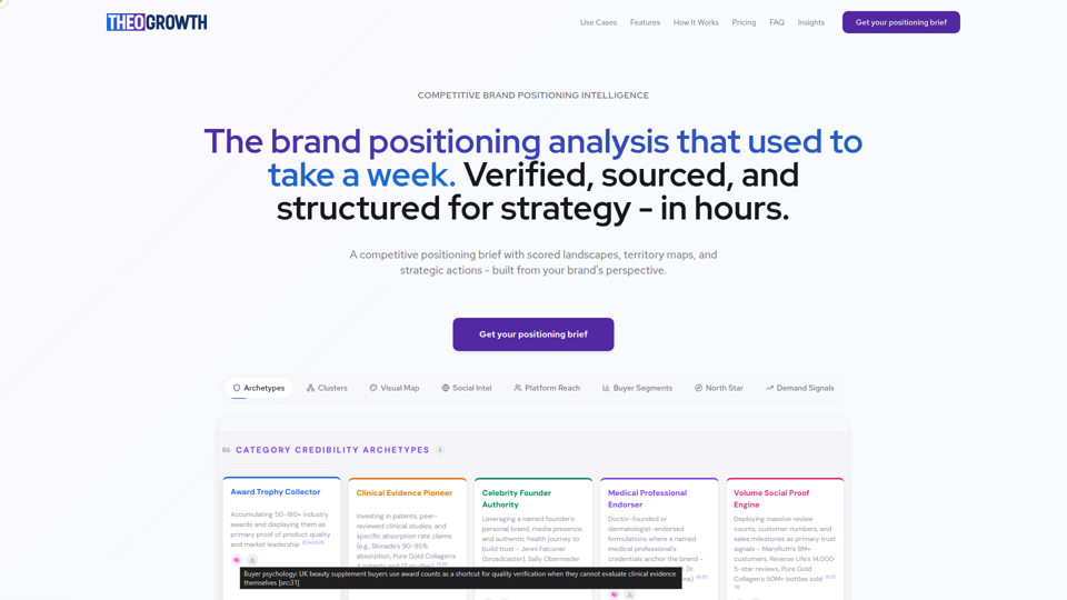 THEO Strategist - Positioning Intelligence Platform