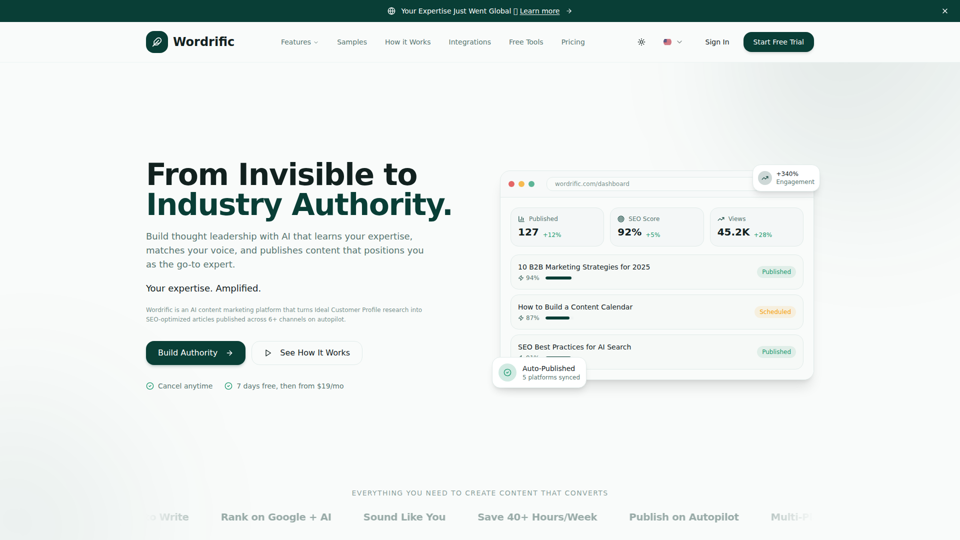 Wordrific | ICP-Driven Content That Ranks on Google & AI Search