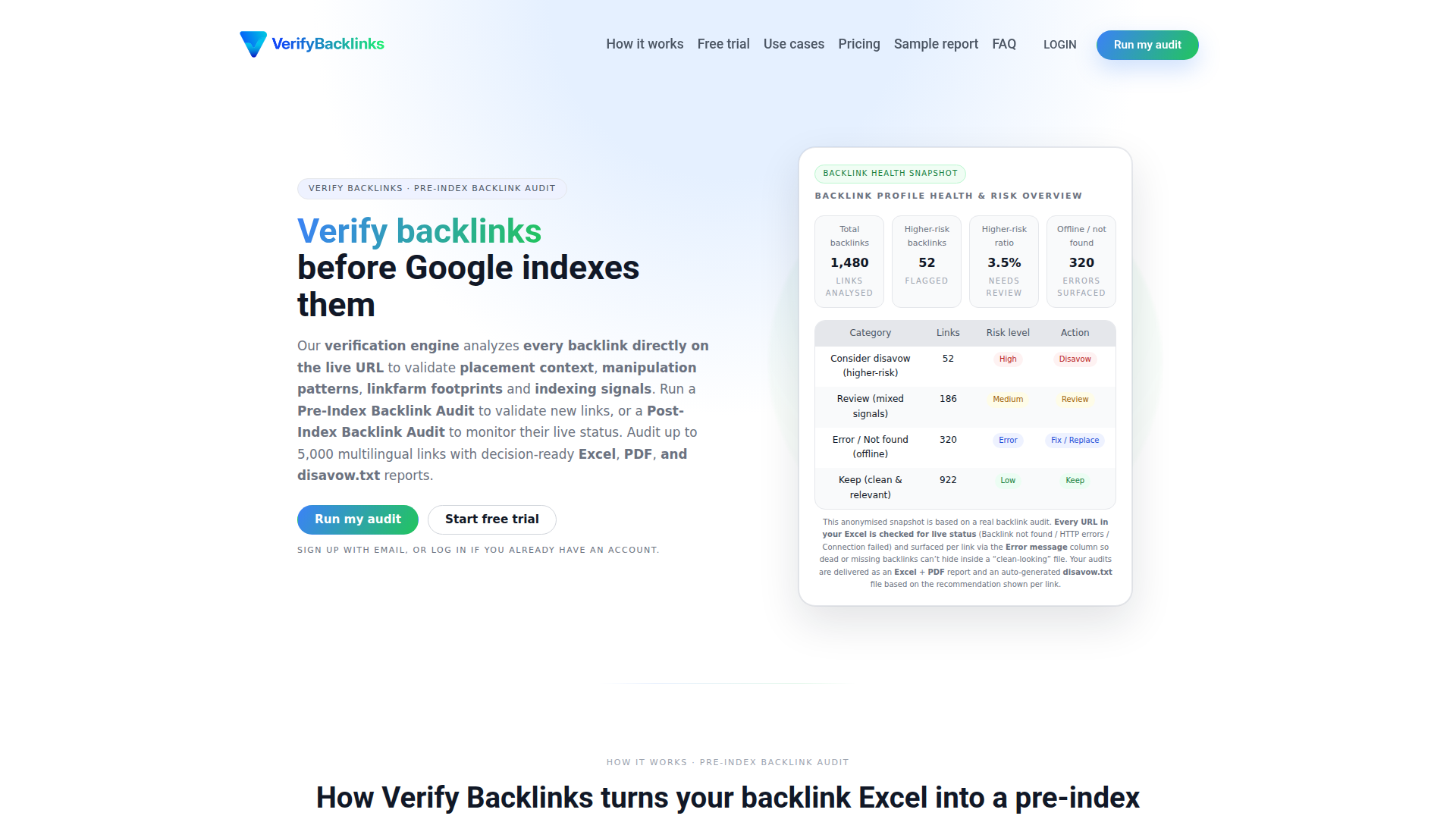 Verify Backlinks – Backlink Verification via Live URL Checks