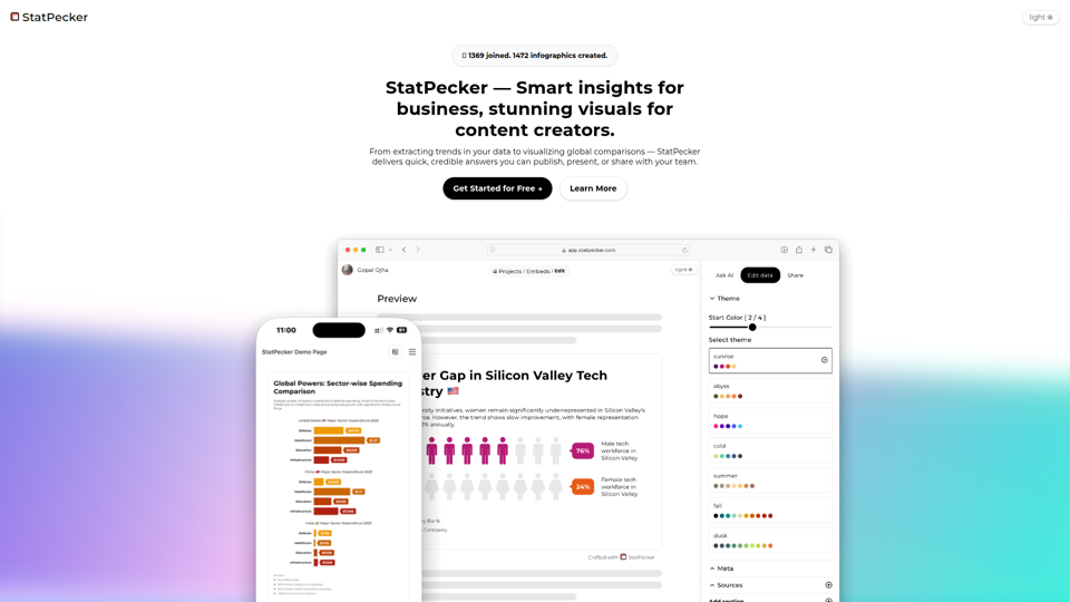 StatPecker · Intelligente Einblicke für Unternehmen, beeindruckende Visuals für Content-Ersteller.