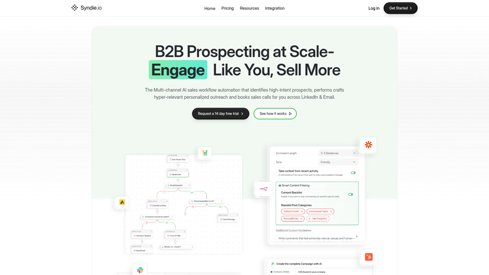 Multi-Channel AI Sales Automation Software | Syndie