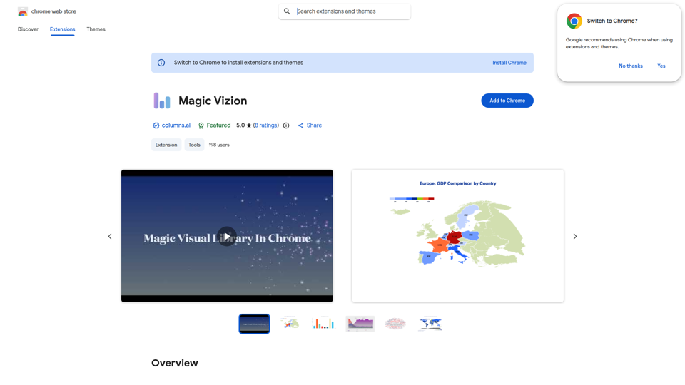 Magic Vizion – Chrome Web Store