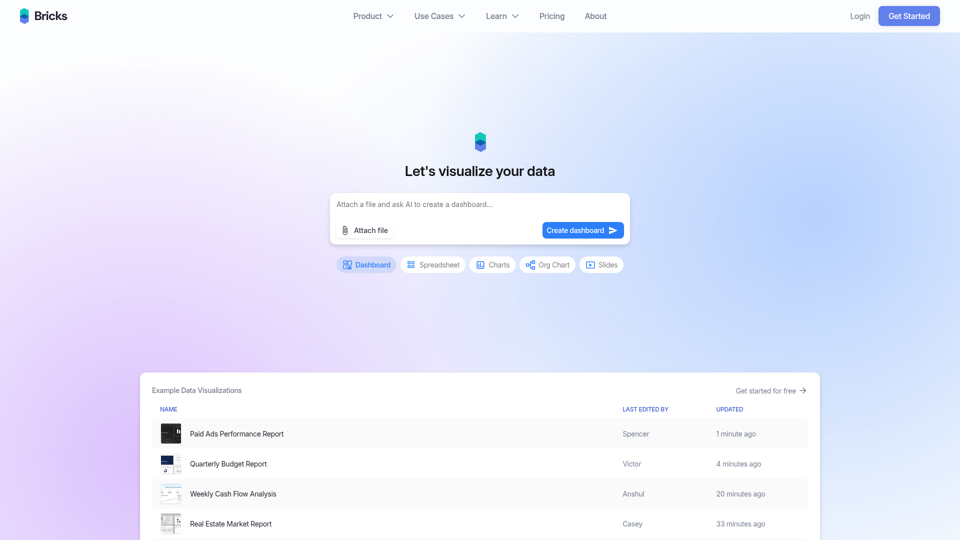 Your AI Data Analyst to Create Dashboards and Reports | Bricks