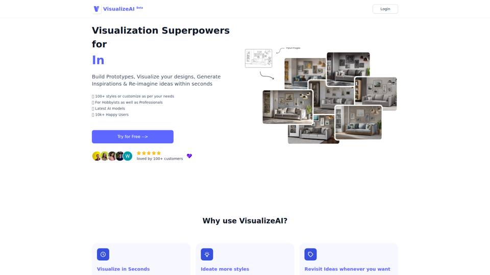 VisualizeAI
