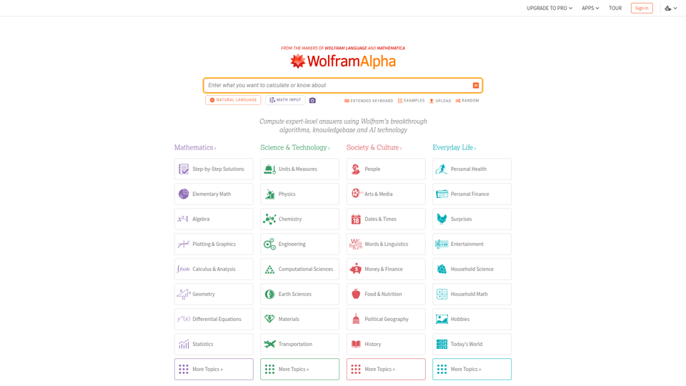 Wolfram|Alpha: Computational Intelligence