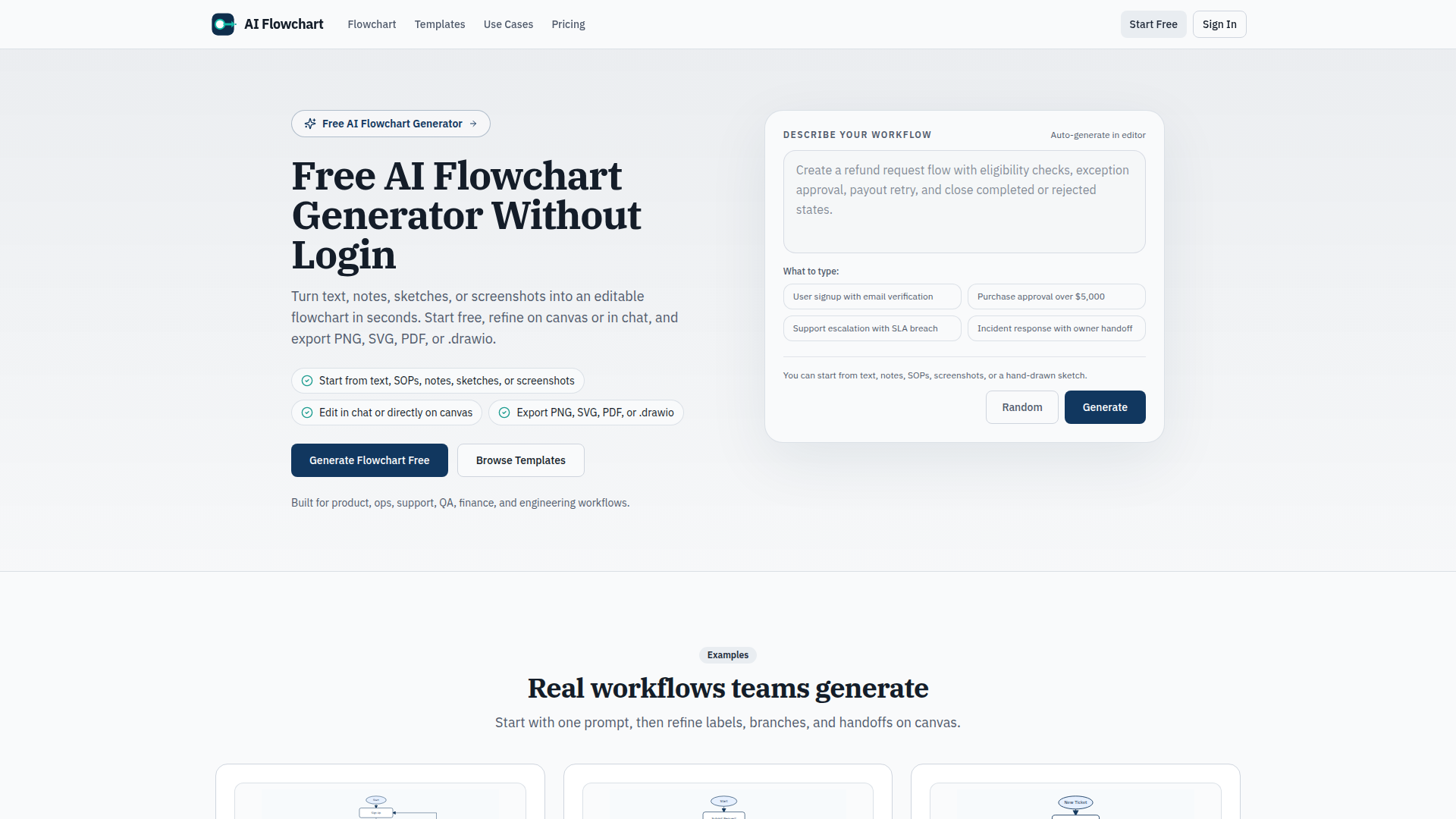 Free AI Flowchart Generator Without Login | Text & Image