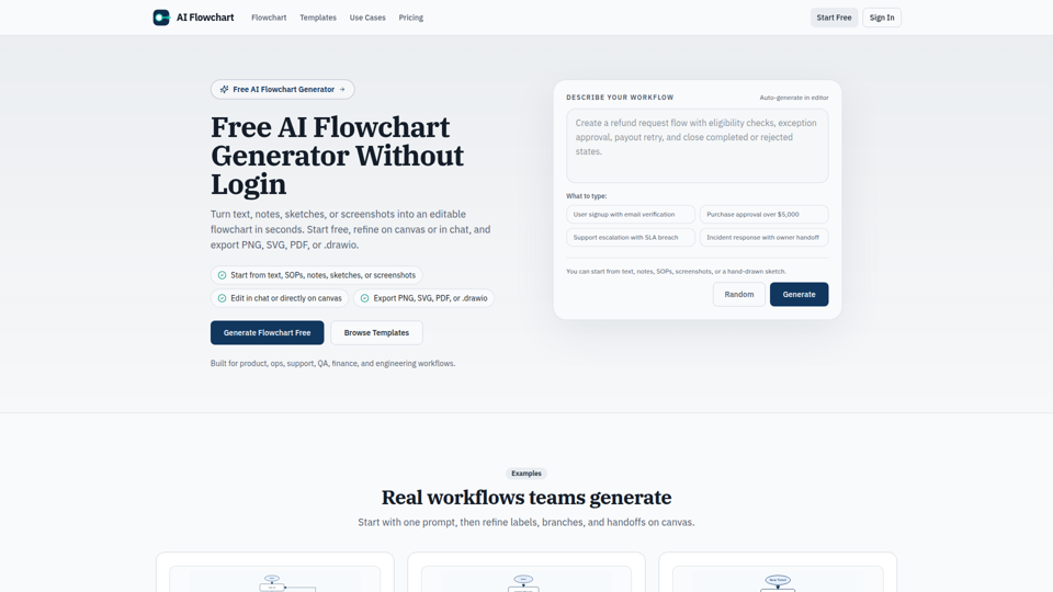 Free AI Flowchart Generator Without Login | Text & Image