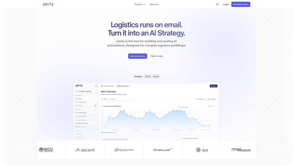 Levity: Automatización de IA fiable para operaciones logísticas