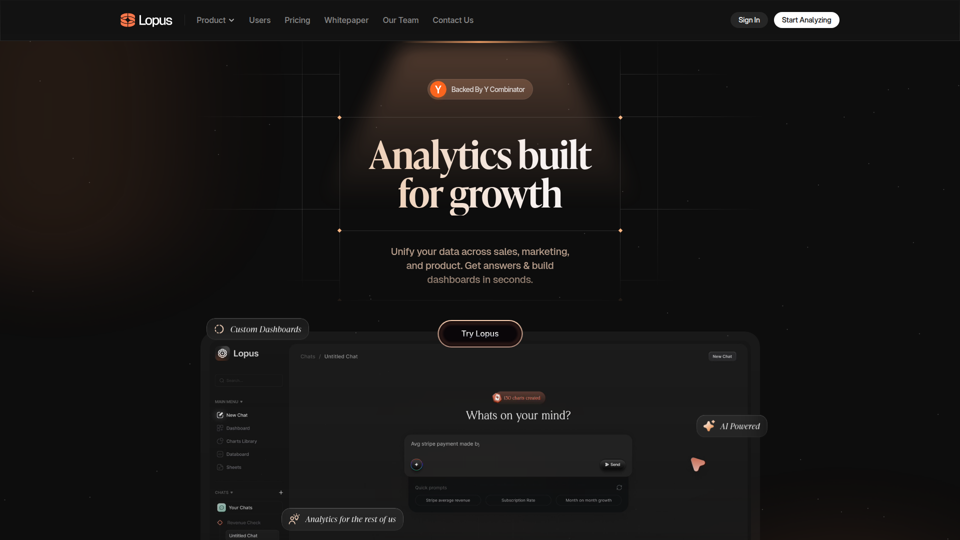 Lopus | GTM 分析