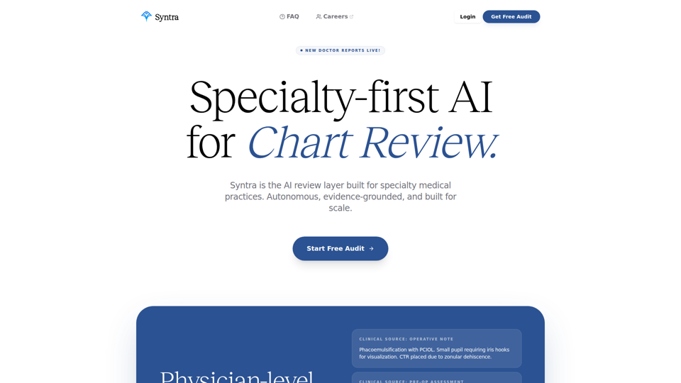 Syntra - Chart & Charges Review