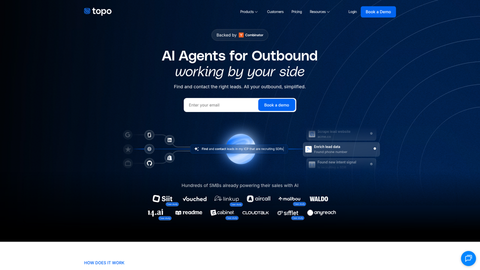 AI Sales Platform | Topo.io - Full Execution, One Place