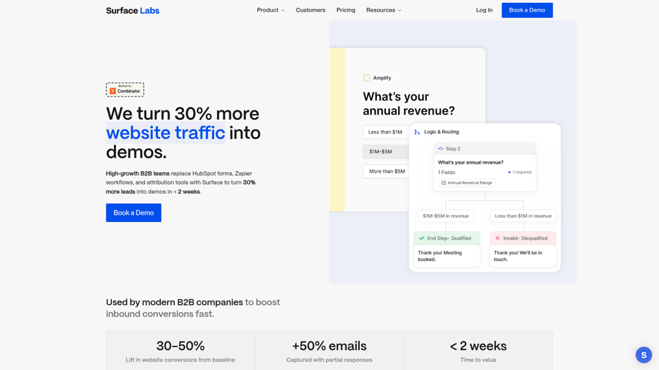 サーフェス・ラボ