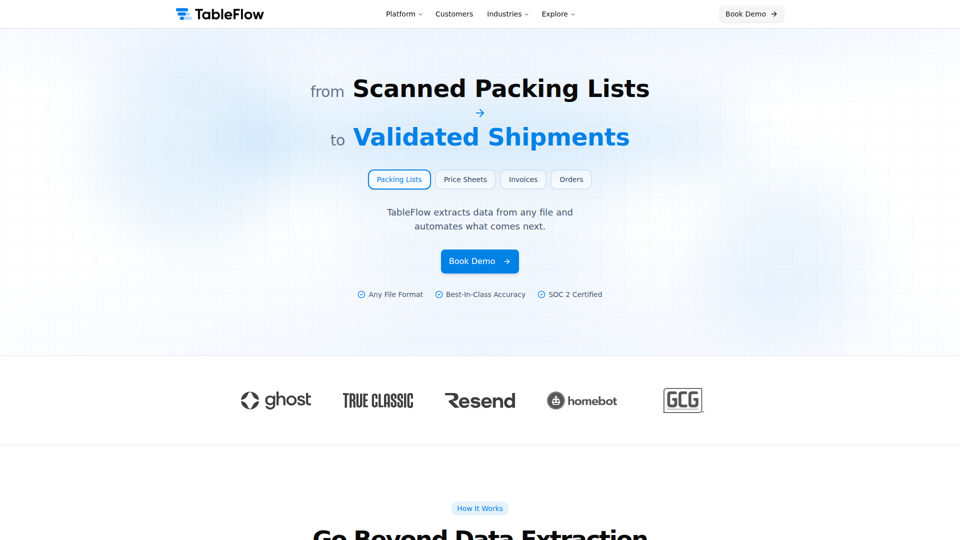 TableFlow: AIを搭載した文書抽出および自動化