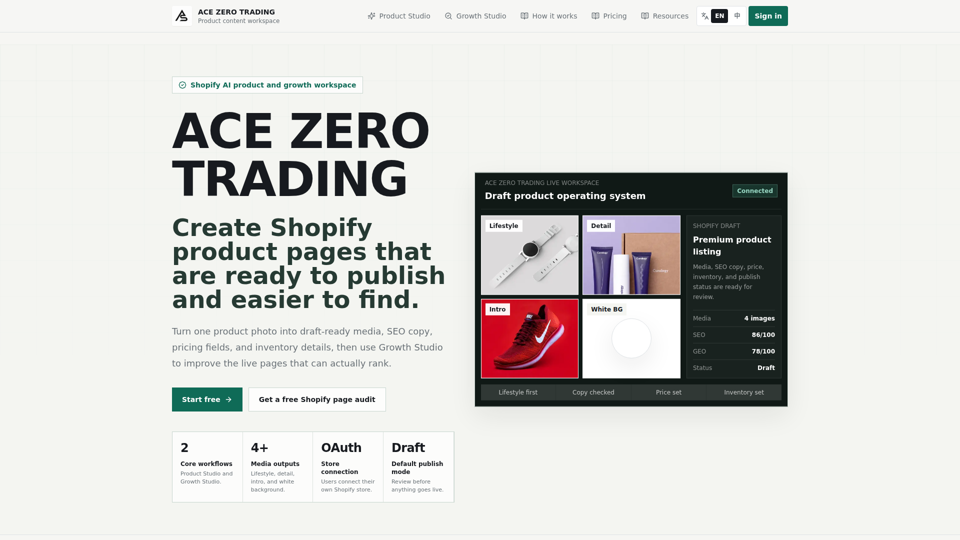 ACE ZERO TRADING: Herramienta de contenido de productos con IA para vendedores de Shopify